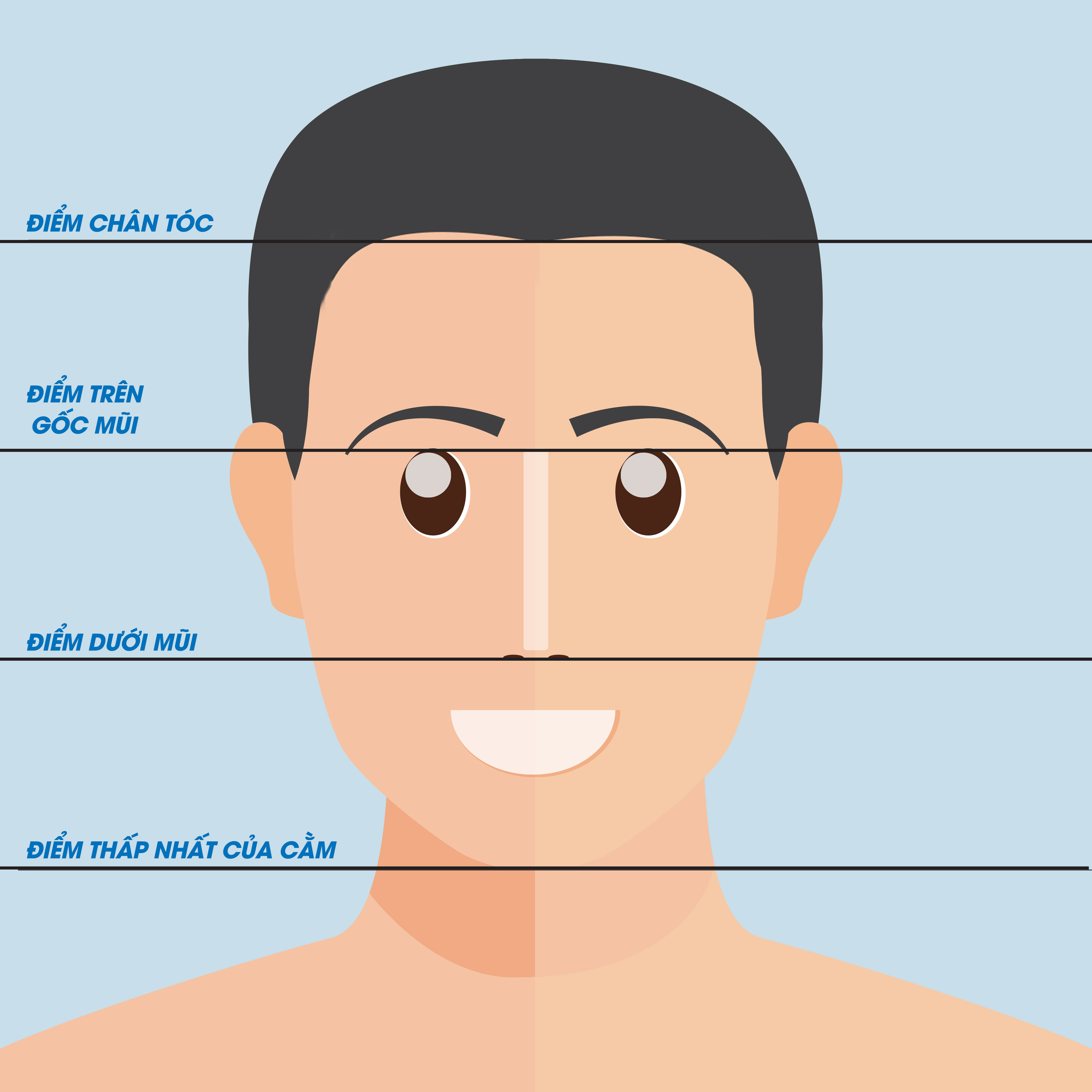 ti le vang tren khuon mat