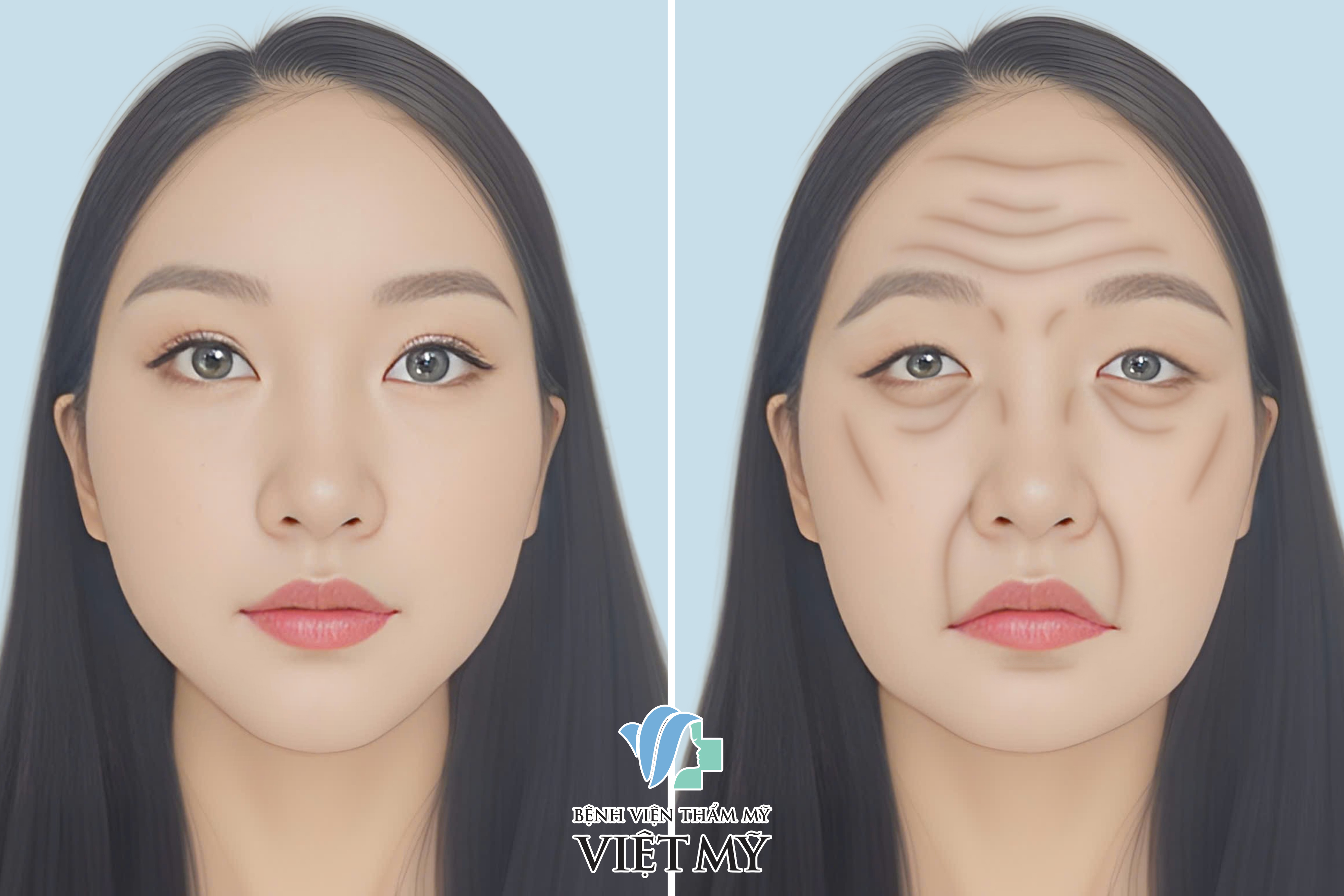 Mô phỏng sự lão hóa vùng mặt